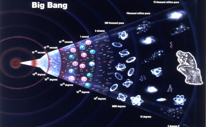 big bang